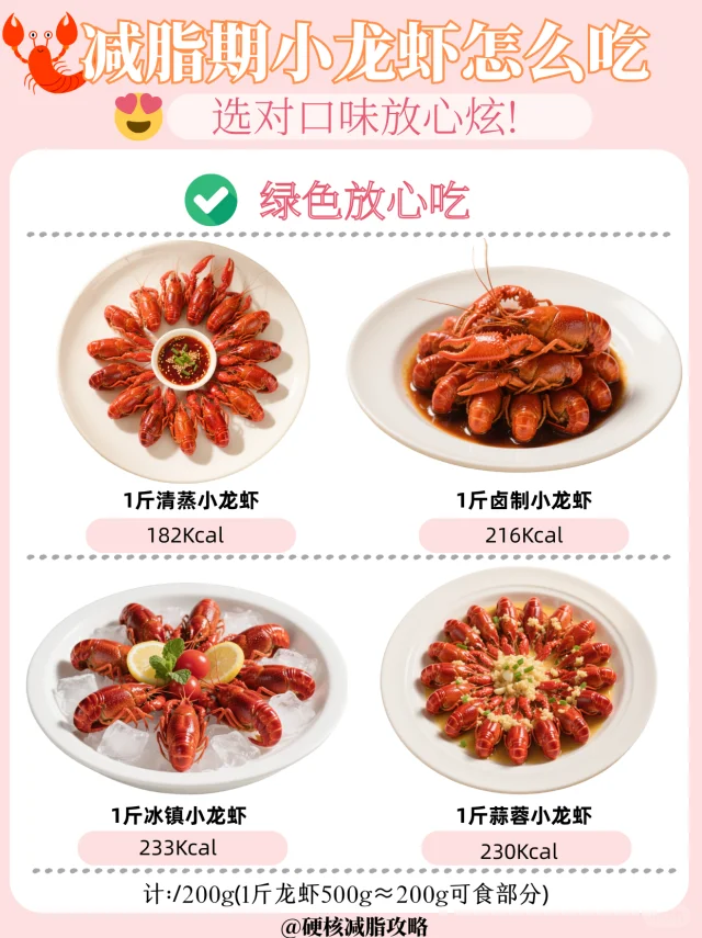 清蒸小龙虾与营养成分表对比图