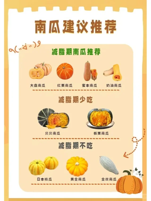 营养对比图表：三栏横向对比——奶油南瓜（贝贝南瓜）、普通长南瓜、紫薯。标注每100g数据：能量(kcal)、GI值、膳食纤维(g)、β-胡萝卜素(μg)、钾(mg)，用绿色√/红色×直观标出减脂适配性