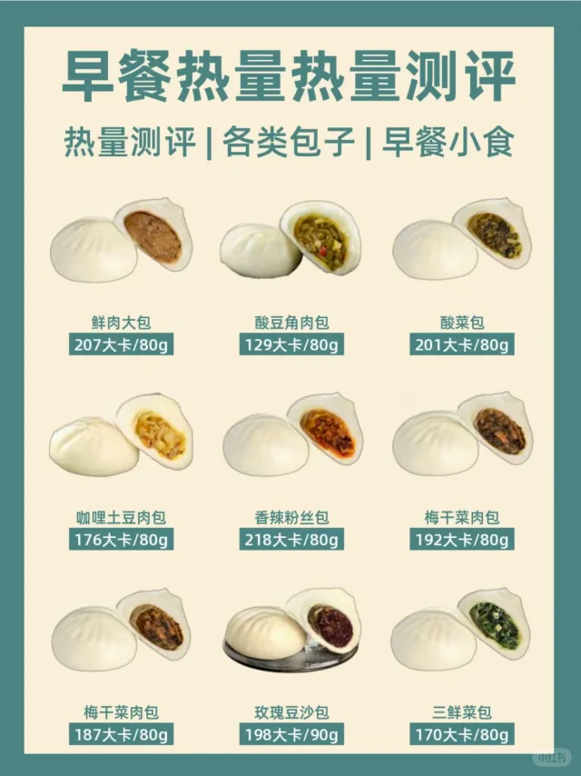 沃柑热量对照表