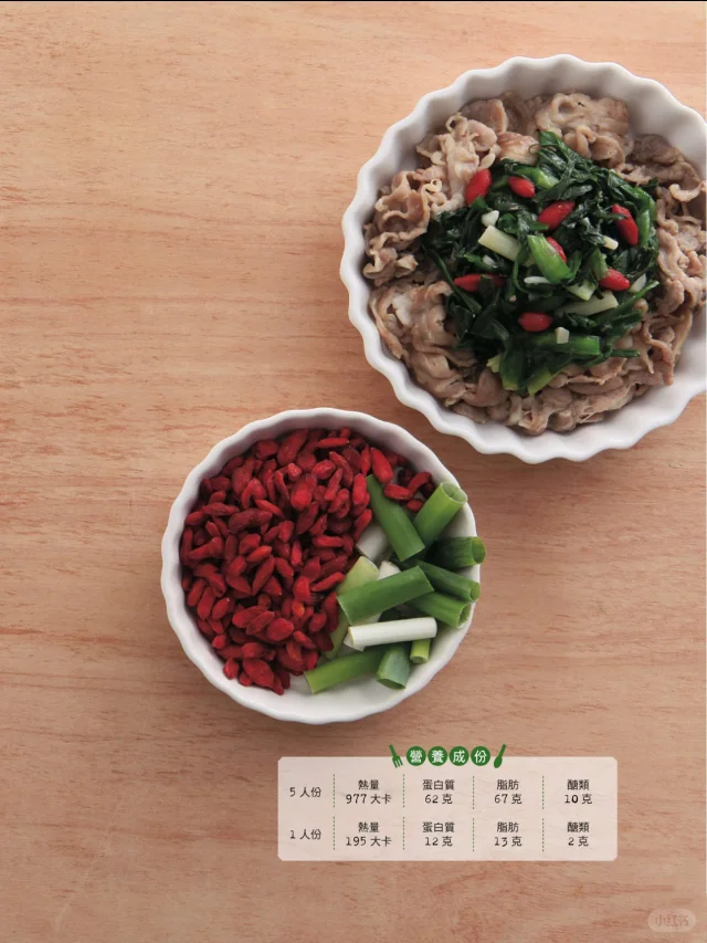 韭菜与牛奶营养成分对比图