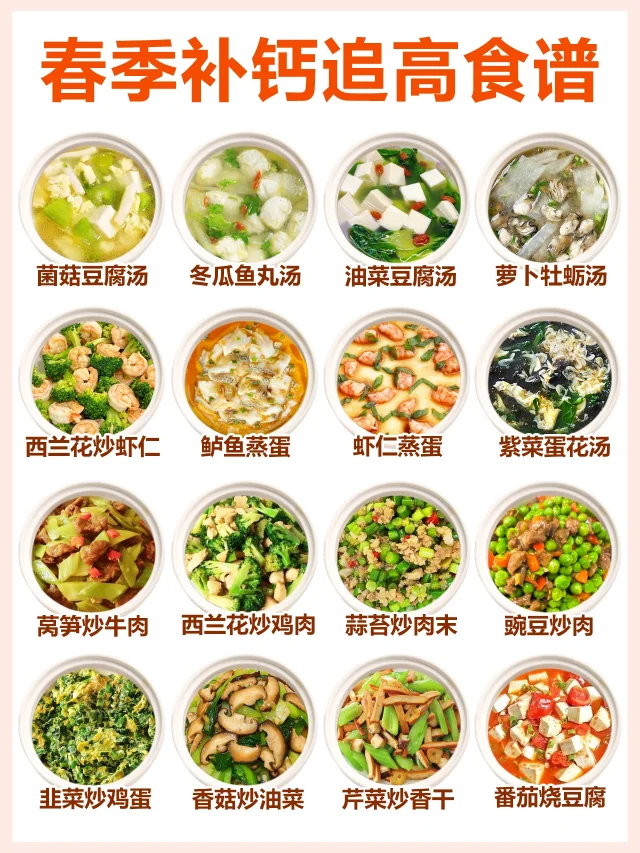 健康饮食搭配示意图