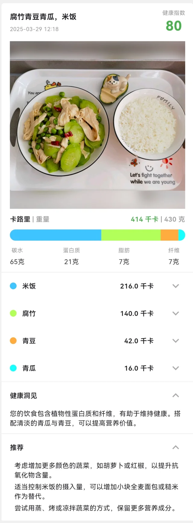 青豌豆营养成分表与健康饮食搭配图