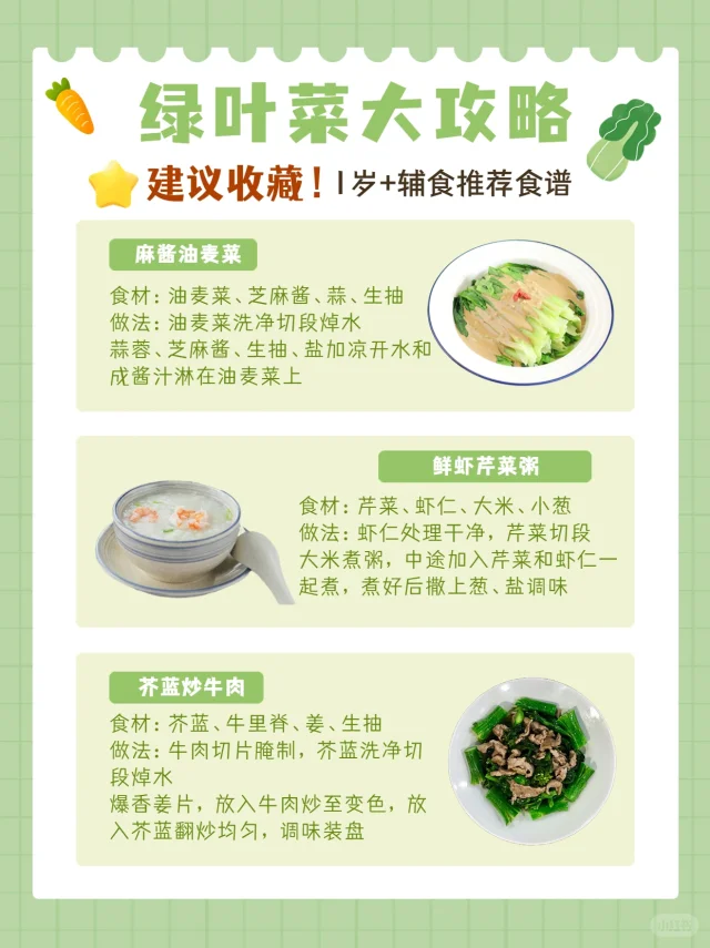 四宫格实景摄影:左上-未处理苦味娃娃菜(叶片泛黄边);右上-冷水浸泡15分钟;左下-沸水焯烫30秒;右下-蒜蓉快炒45秒。每格标注对应苦味强度(1–10分制)及维生素C保留率百分比,直观展示处理效果 娃娃菜家庭处理对比实景图